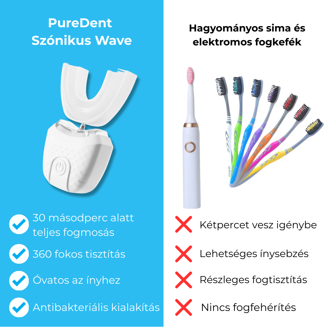 PureDent Szónikus Wave